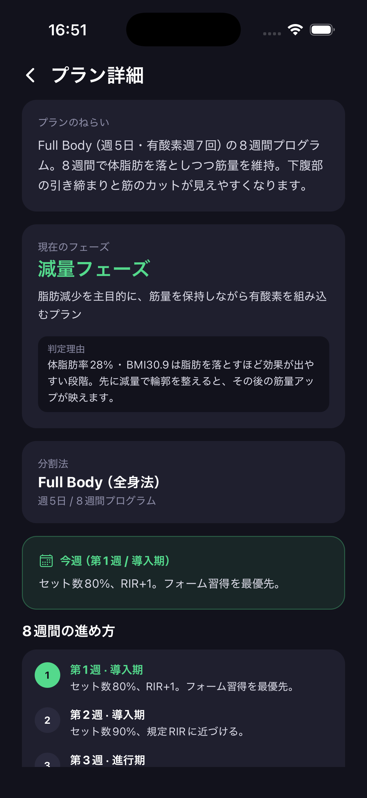 プラン詳細画面